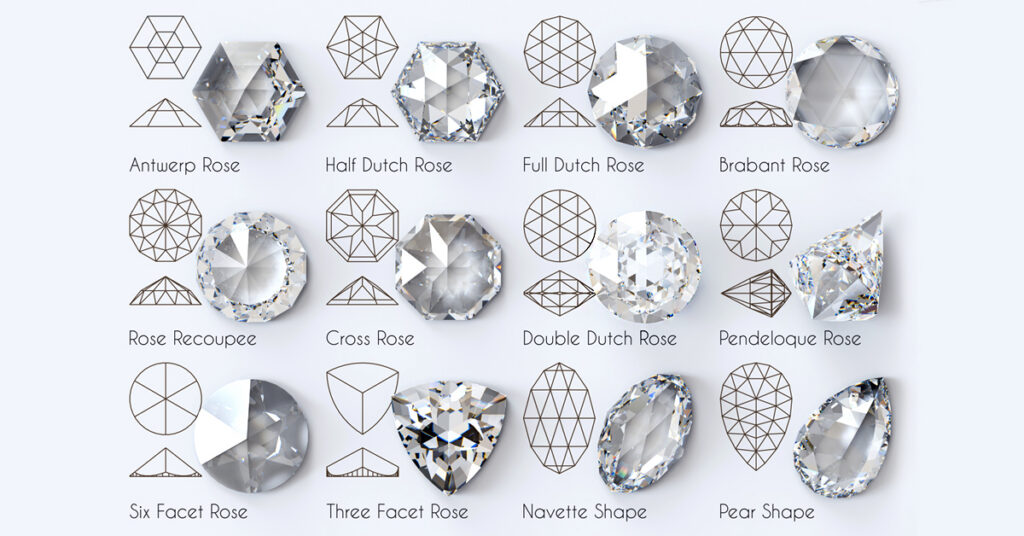 Rose Cut Diamonds with Diagrams Mark Solomon Jewellers - Mark Solomon Jewellers Educational Guide Chart Illustrating 12 Rose Cut Diamond Shape Variations Alongside Top and Profile Facet Diagrams.